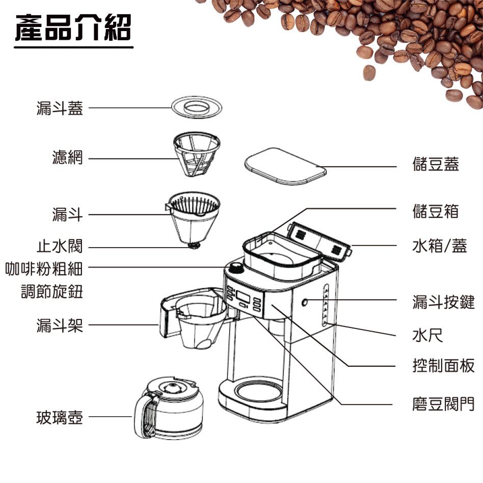 咖啡機產品介紹
